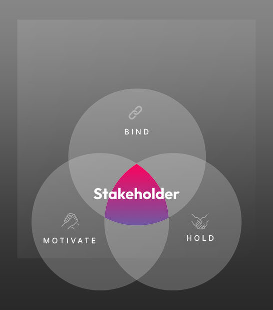 evernine-landingpage-hr-navigator-grafik-en